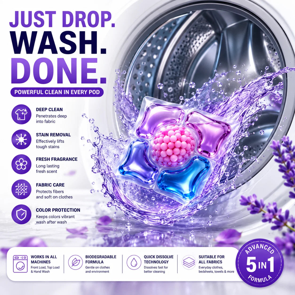 Multi-purpose Strong Decontamination Detergent Cloth Washing POD